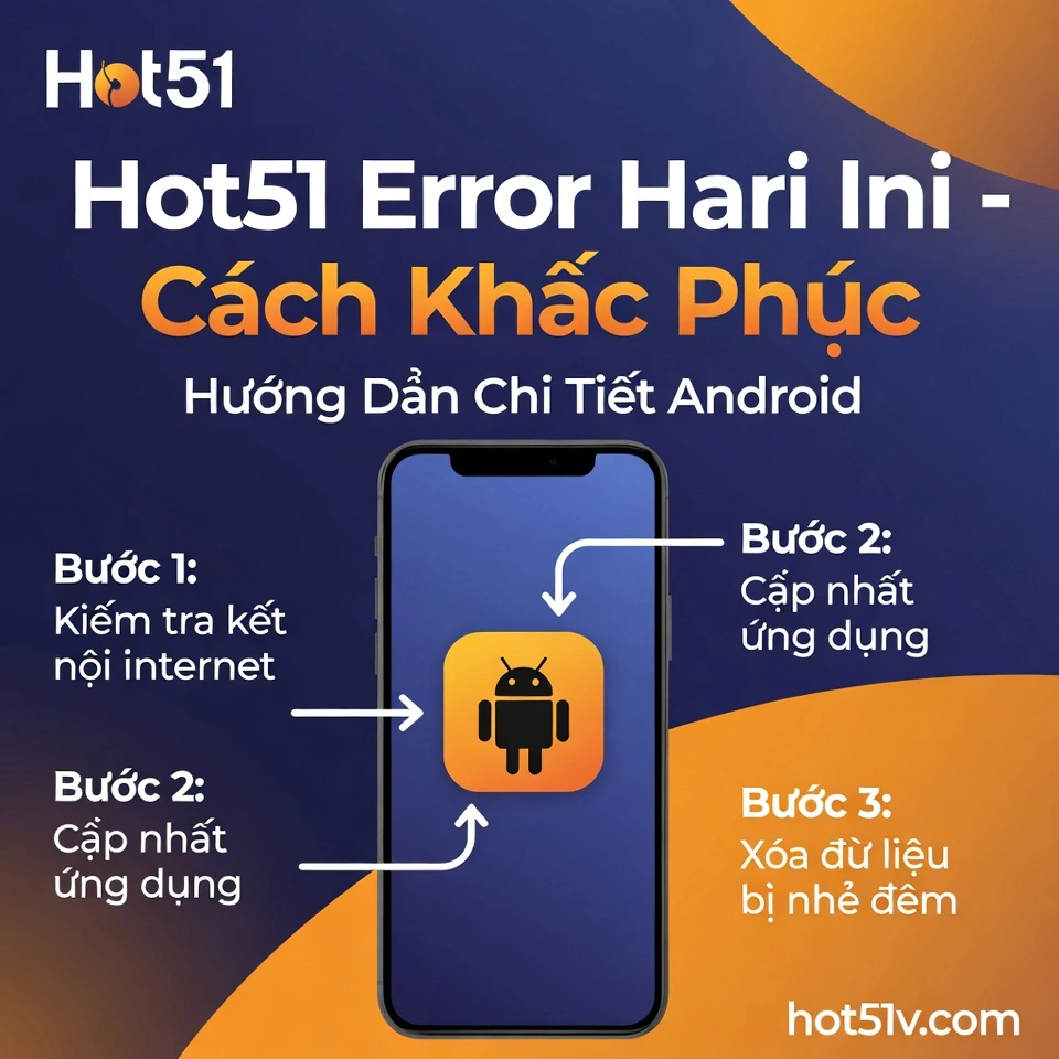 Hot51 Error Hari Ini – Hướng Dẫn Sửa Lỗi